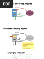 Problem Solving Ai