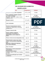 Planilha Validade Subd