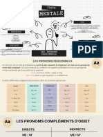 Les Pronoms Compléments (A2)