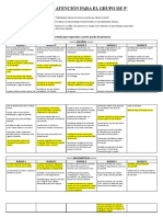 Plan de Atención para El Grupo de 5°