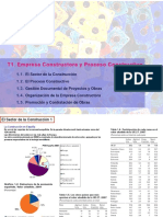 Empresa Constructora y Proceso Constructivo