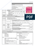 Resum Dermatologia Mir