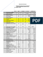 Presupuesto Ampliacion Mercado Campesino San Nicolas Marzo 2022.PDF Corregido