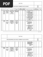 Risk Assessment For Acrylic Rubber Filled Coating