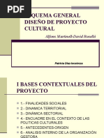 Esquema General Diseño de Proyecto Cultural