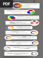 Teoría Del Color Infografía