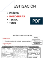 Investigación, Ensayo y Monografía