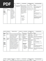 Mfe, Ferrous Sulfate, Calcium Drug Study