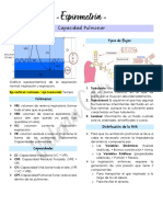 Espirometría