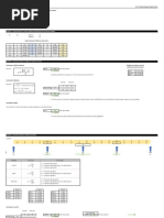 S2 Guía Práctica - S1 Distribuciones de Datos, MTC, MDP