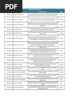 Asesores PP02 202201 ModB