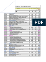 Presupuesto Local Agropecuario Usnio