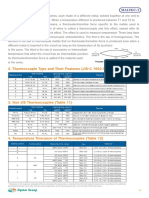 Maltec T Thermocouple - DpstarGroup