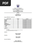 Curriculum Audit