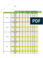 Quarterly Summative Assessments Umingan II