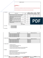 Analis Pelayanan