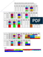 Jadual Induk Kelas Bercantum SK Janang Tahun 2022