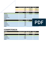 Comparador Fotovoltaica