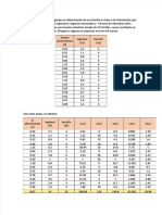 PDF Regresion Lineal Multiple Ejercicio Compress