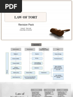 Tort Revision