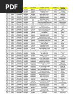 School Tracker Updated Mancherial Asifabad