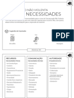 Descola Ferramenta Lista de Necessidades