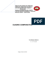 Cuadro Comparativo 2 de Derecho Mercantil