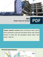 Respon Spectrum Gempa Rencana SNI 1726-2019