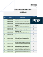 Medicamento - Regiones 581 Tequesquite 27102022