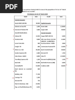 Q5 Partnership Final Accs Questions