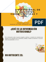 Tabla Nutricional de Los Alimentos