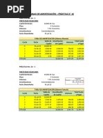 Tablas Amortización Préstamos - Práctica 16