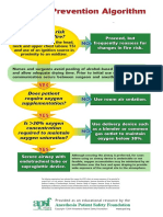 ORFire Algorithm Poster 11 X 17