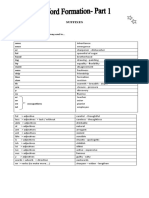 Word Formation PARTS 1 & 2 Explanation and Some Practice