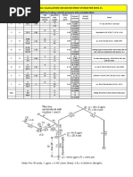 Water Spray Hydraulic Calculations