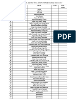 Daftar Hadir Konvergensi