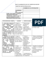 Balance Del Trabajo Colaborativo Del Comite de Gestion