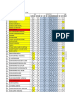 Daftar Hadir Xii TSM 2