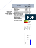 Evaluación Tercer Trimestral X Redes 2022 Narda