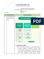 Resume KB 1 Modul Lokakarya Rati