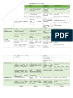 Criterios de Evaluación-Infografía