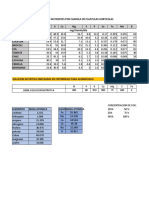 Calculo de Nutricion para Almacigo 1