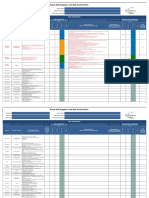 Risk Register Example and Template