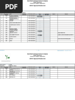 Adssc Appr Vend List