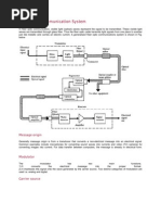 Fiber Optic Communication System