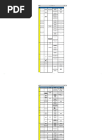 Criterios de Aptitud MEP