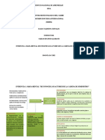 Mapa Mental Evidencia 1