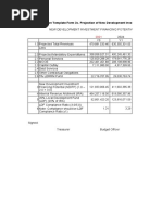 CDP Preparation Template Form 3c.1