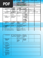 DLL Sci 9 Q2 W1