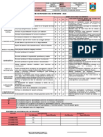 Informe de Progreso Primaria - 3º Grado